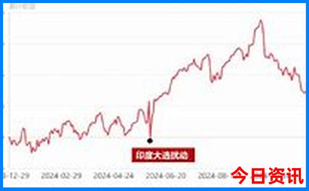 湖南6天游攻略自由行